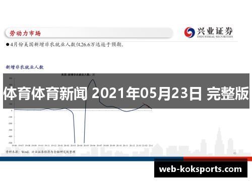 体育体育新闻 2021年05月23日 完整版